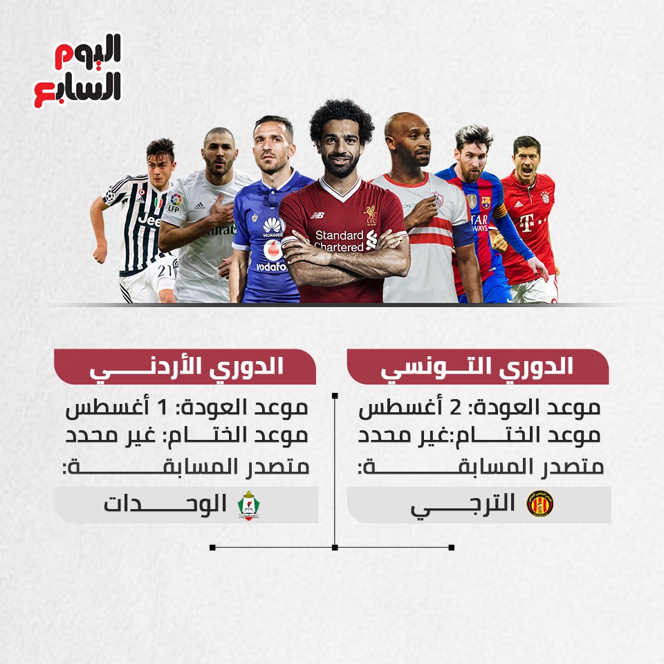 أبرز المسابقات المستمرة في زمن كورونا (3)