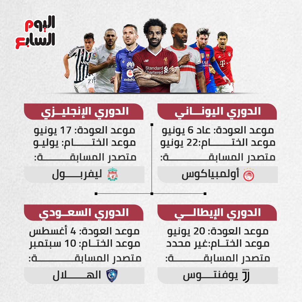 أبرز المسابقات المستمرة في زمن كورونا (4)