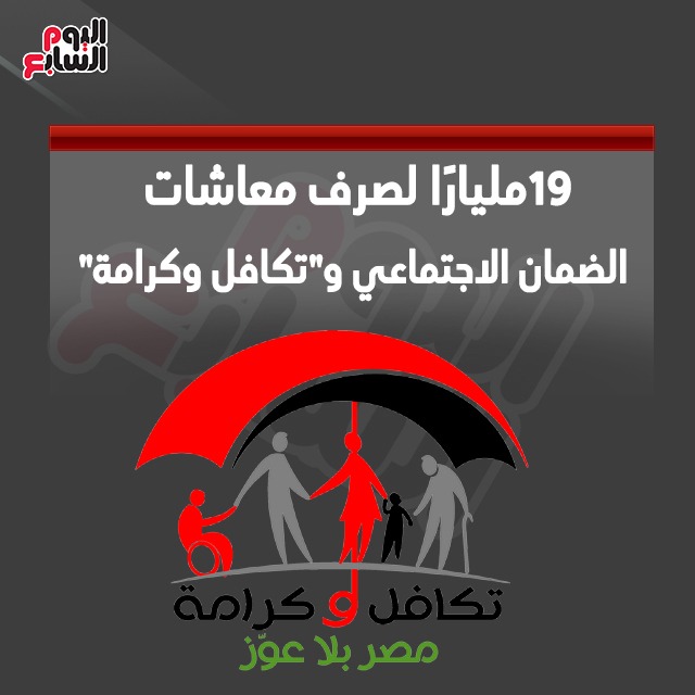 أبرز 12 رقما للموازنة العامة الجديدة (8)