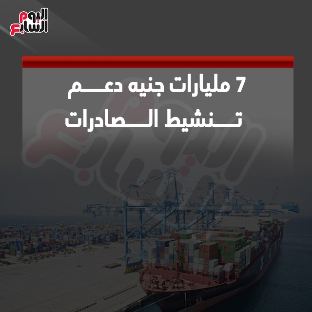 أبرز 12 رقما للموازنة العامة الجديدة (9)