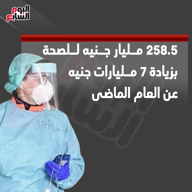 أبرز 12 رقما للموازنة العامة الجديدة (2)