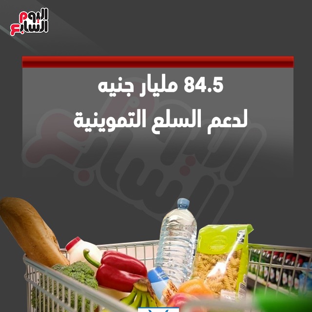 أبرز 12 رقما للموازنة العامة الجديدة (12)