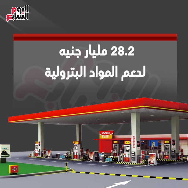 أبرز 12 رقما للموازنة العامة الجديدة (14)