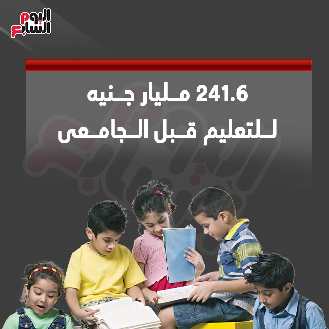 أبرز 12 رقما للموازنة العامة الجديدة (4)