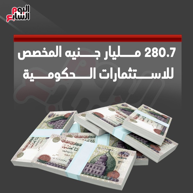 أبرز 12 رقما للموازنة العامة الجديدة (10)