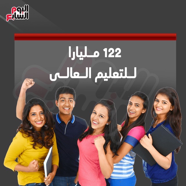 أبرز 12 رقما للموازنة العامة الجديدة (6)