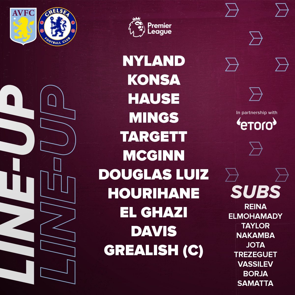 تشكيل أستون فيلا