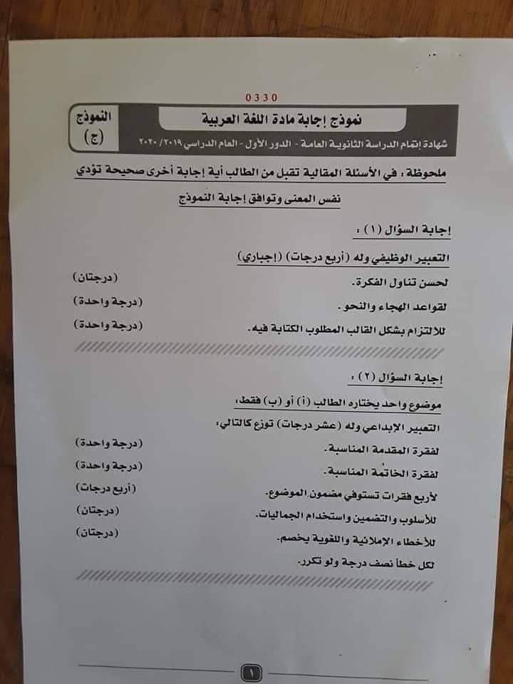 نموذج إجابة امتحان مادة اللغة العربية لطلاب الثانوية العامة  (11)