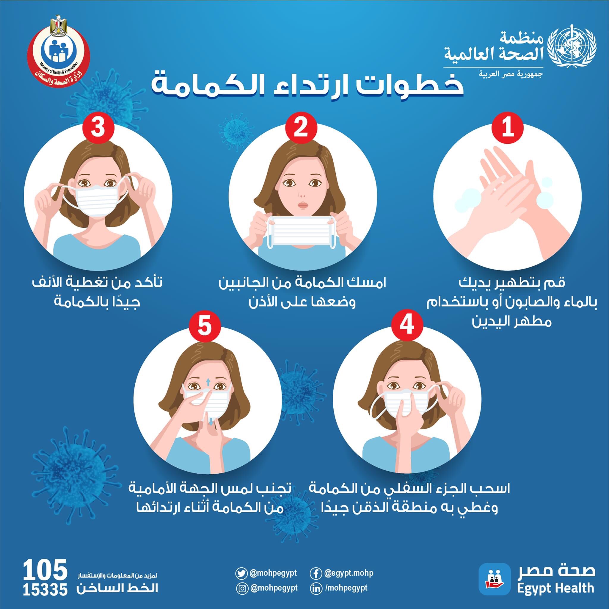 إنفوجراف منظمة الصحة العالمية جمهورية مصر العربية 