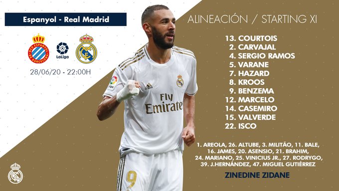 تشكيل ريال مدريد