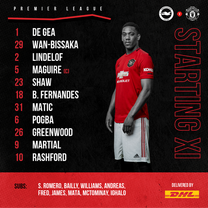 تشكيل مانشستر يونايتد