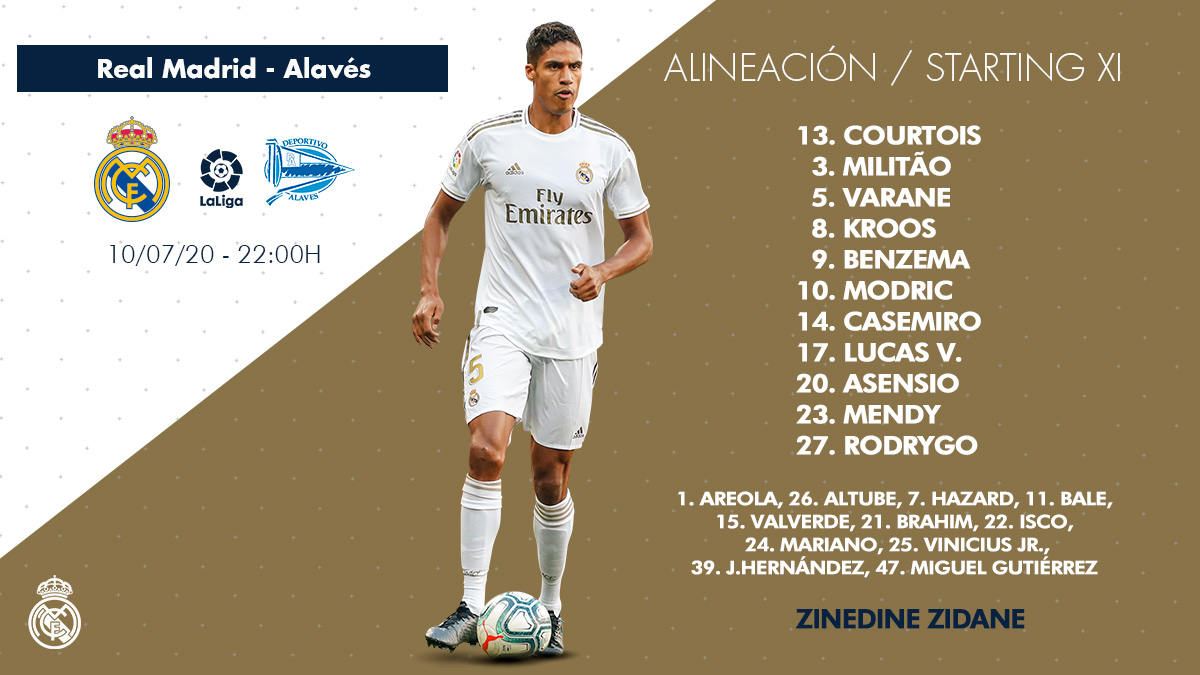 تشكيل ريال مدريد