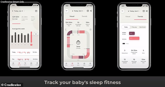 متابعة عادات الطفل متابعة عادات الطفل