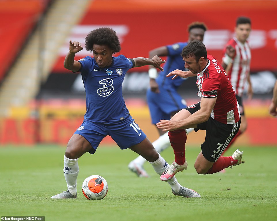 ويليان في كرة مشتركة ويليان في كرة مشتركة