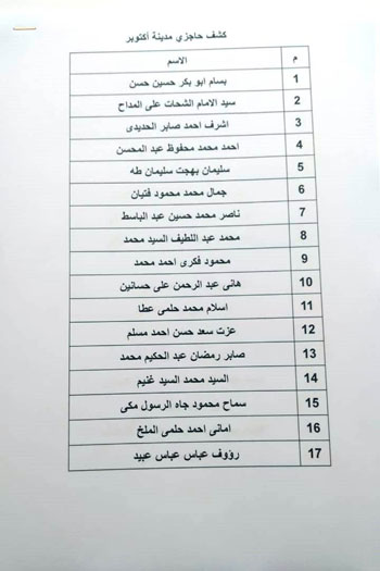 أسماء الفائزين بقرعة الصحفيين على إسكان الاجتماعى أكتوبر والعبور   (16)