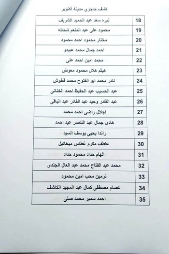 أسماء الفائزين بقرعة الصحفيين على إسكان الاجتماعى أكتوبر والعبور   (7)