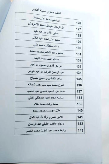 أسماء الفائزين بقرعة الصحفيين على إسكان الاجتماعى أكتوبر والعبور   (9)