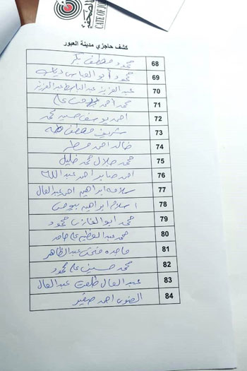 أسماء الفائزين بقرعة الصحفيين على إسكان الاجتماعى أكتوبر والعبور   (15)