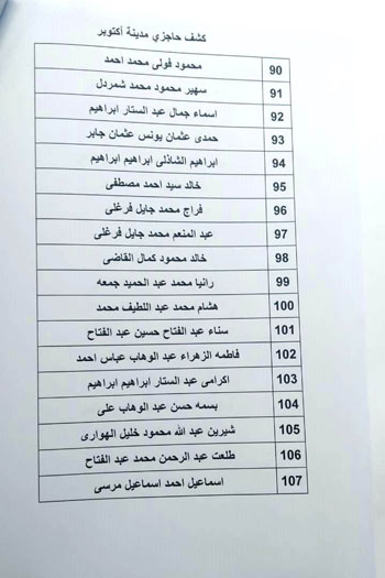 أسماء الفائزين بقرعة الصحفيين على إسكان الاجتماعى أكتوبر والعبور   (14)
