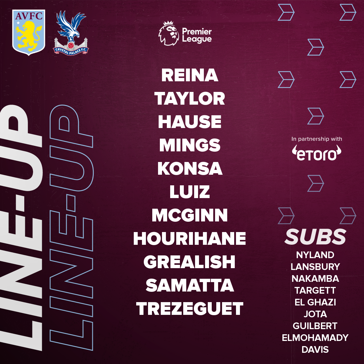 تشكيل استون فيلا ضد كريستال بالاس