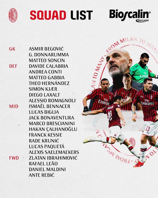 قائمة ميلان قائمة ميلان