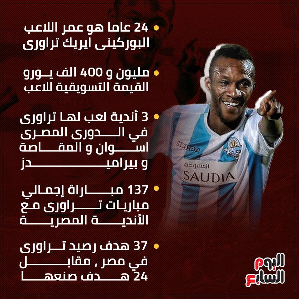 إنفو كشف حساب إيريك تراورى (3)