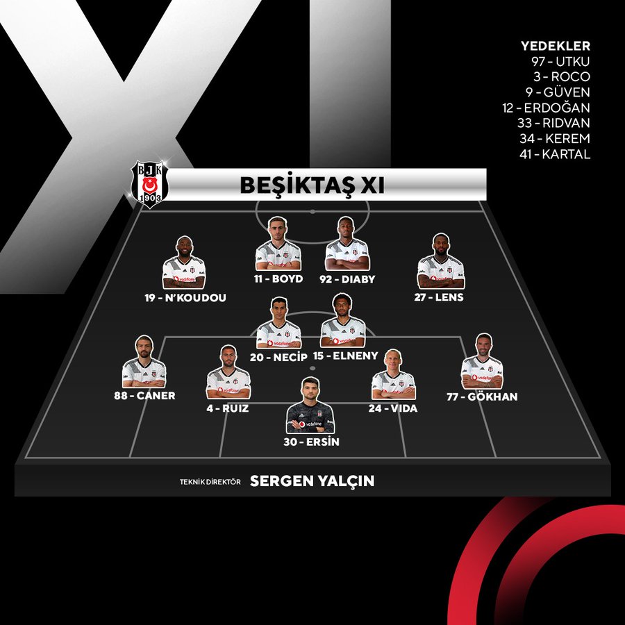 تشكيل بشكتاش تشكيل بشكتاش