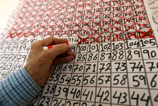 احتساب الأيام احتساب الأيام