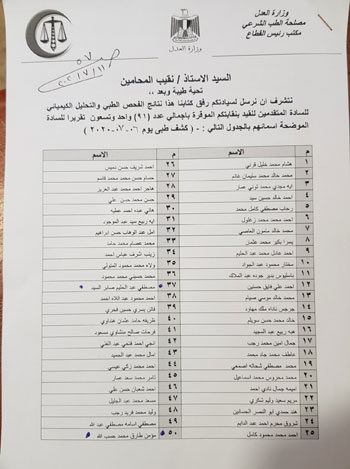 أسماء المحامين الجدد الذين اجتازوا الكشف الطبى بالقاهرة (6)