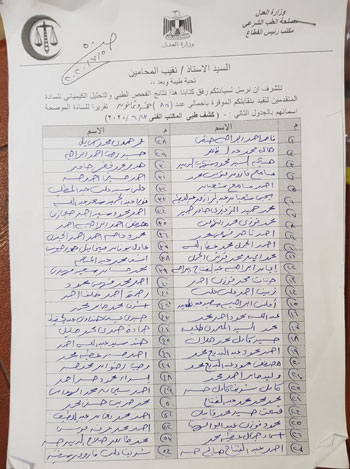 أسماء المحامين الجدد الذين اجتازوا الكشف الطبى بالقاهرة (4)
