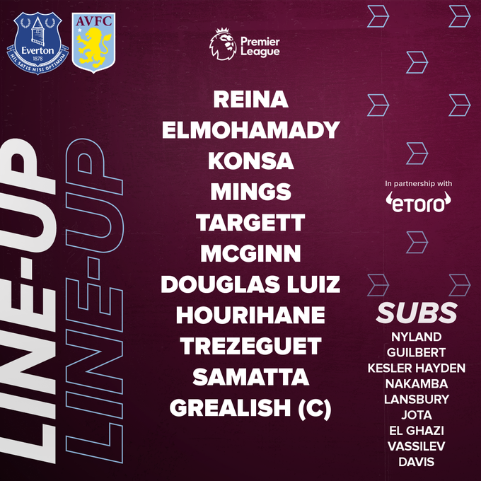 تشكيل أستون فيلا