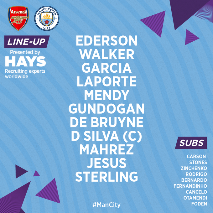 تشكيل مانشستر سيتي