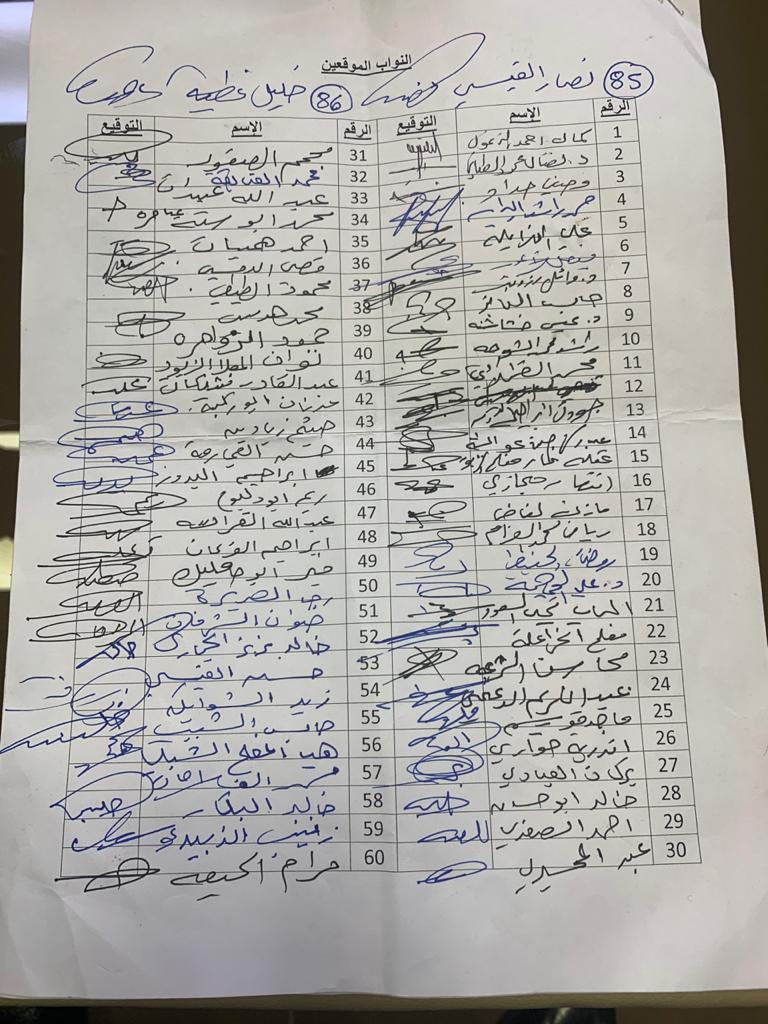 الأعضاء الموقعون الأعضاء الموقعون