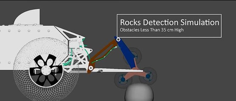 المهندس يوسف غالي لمستكشف الزهرة الفائز بجائزة ناسا (4)