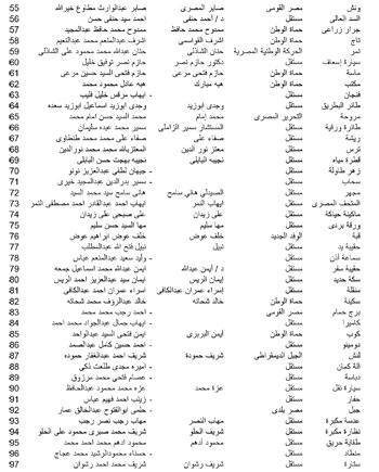 القاهره---القاهره-2 القاهره---القاهره-2