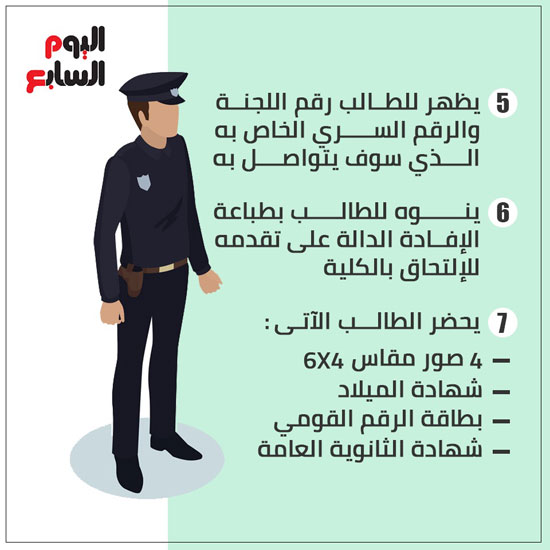 إنفو طريقة التقديم لكلية الشرطة (3)