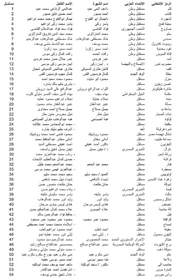 القاهره---القاهره-1 القاهره---القاهره-1