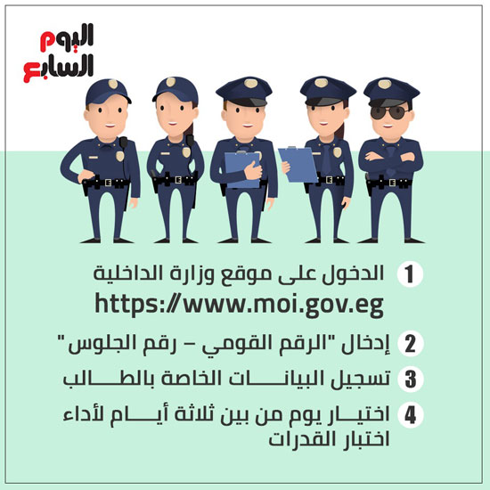 إنفو طريقة التقديم لكلية الشرطة (2)