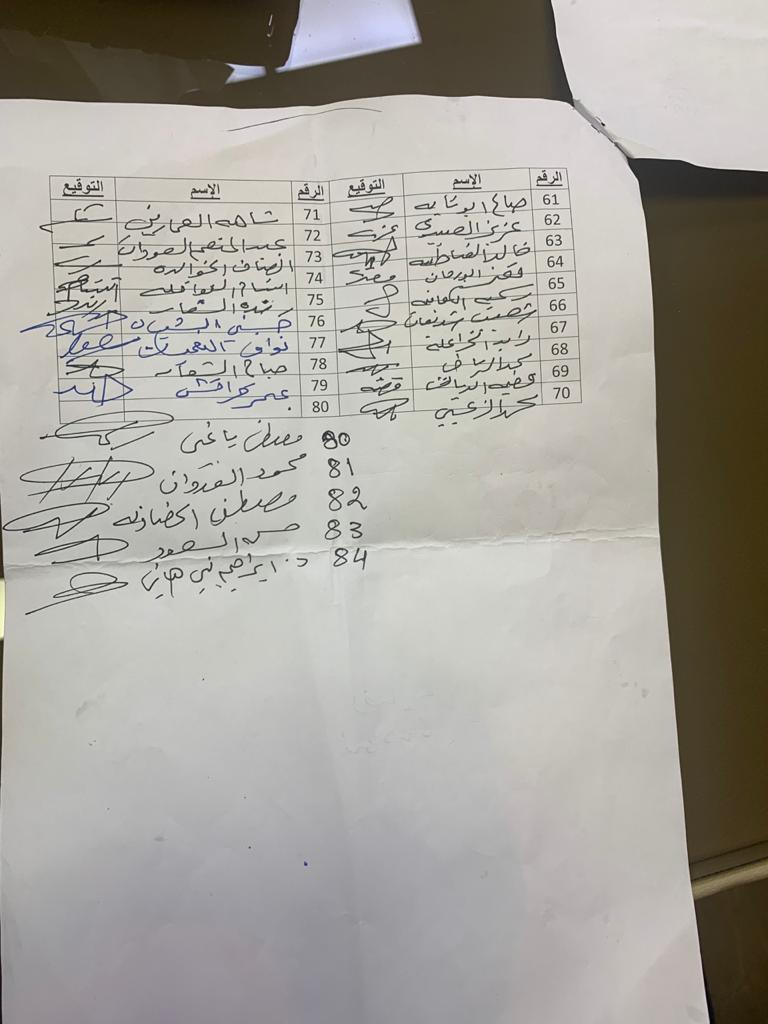 الاعضاء الموقعون 2 الاعضاء الموقعون 2