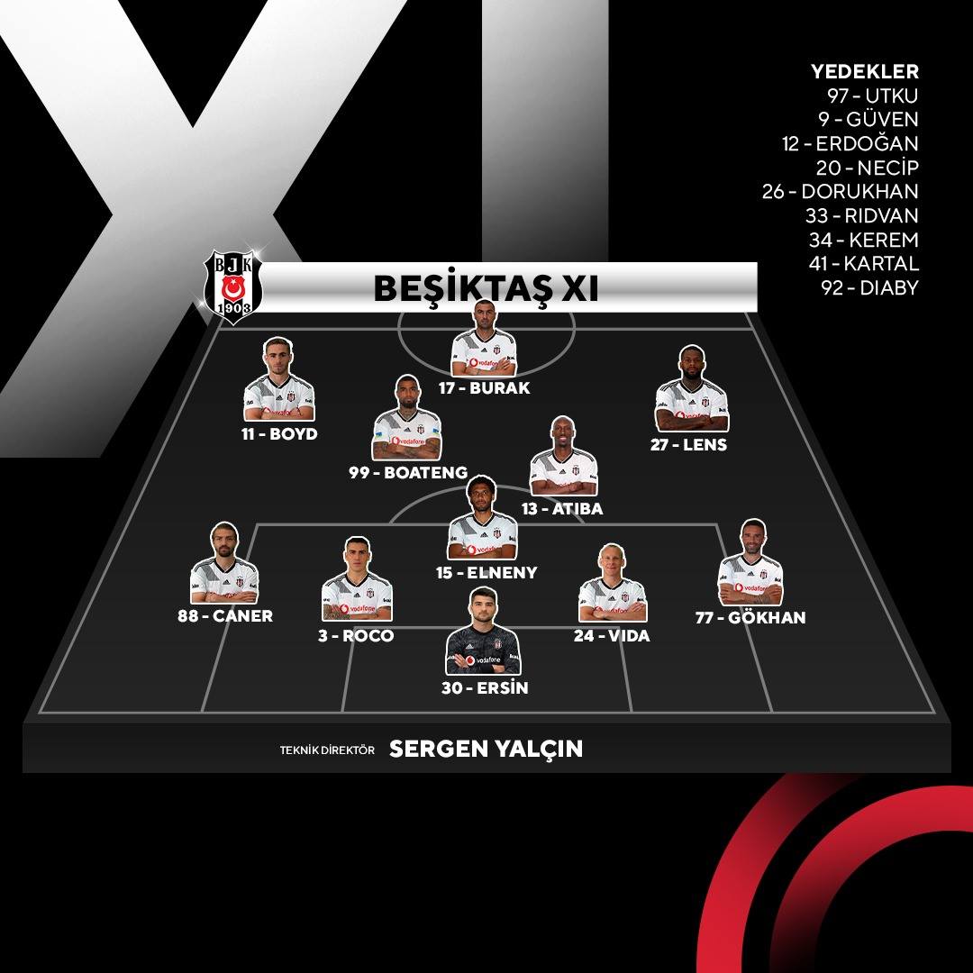 تشكيل بشكتاش