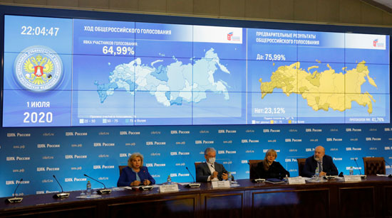 مؤتمر اللجنة المركزية للانتخابات الروسية للحديث عن الاستفتاء