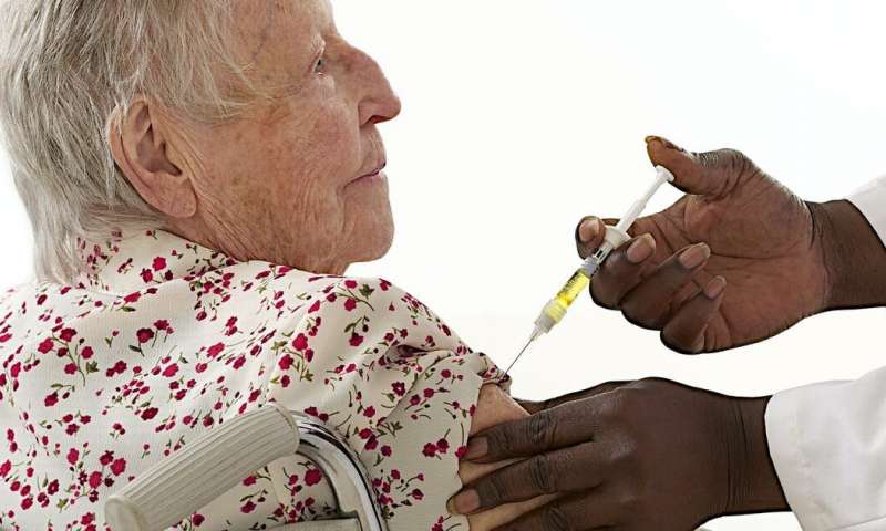 اللقاحات كبار السن