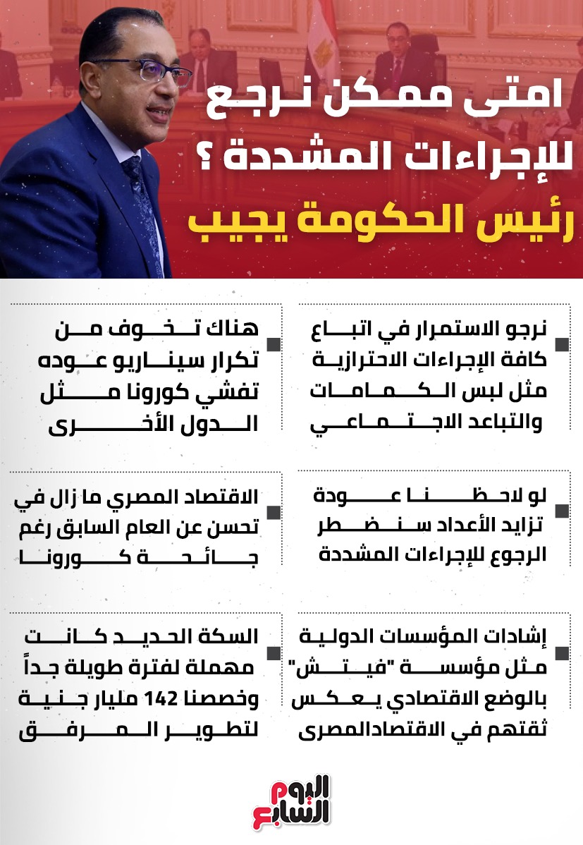 إنفو متى نرجع للإجراءات المشددة