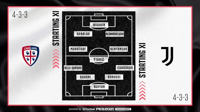 تشكيل يوفنتوس تشكيل يوفنتوس