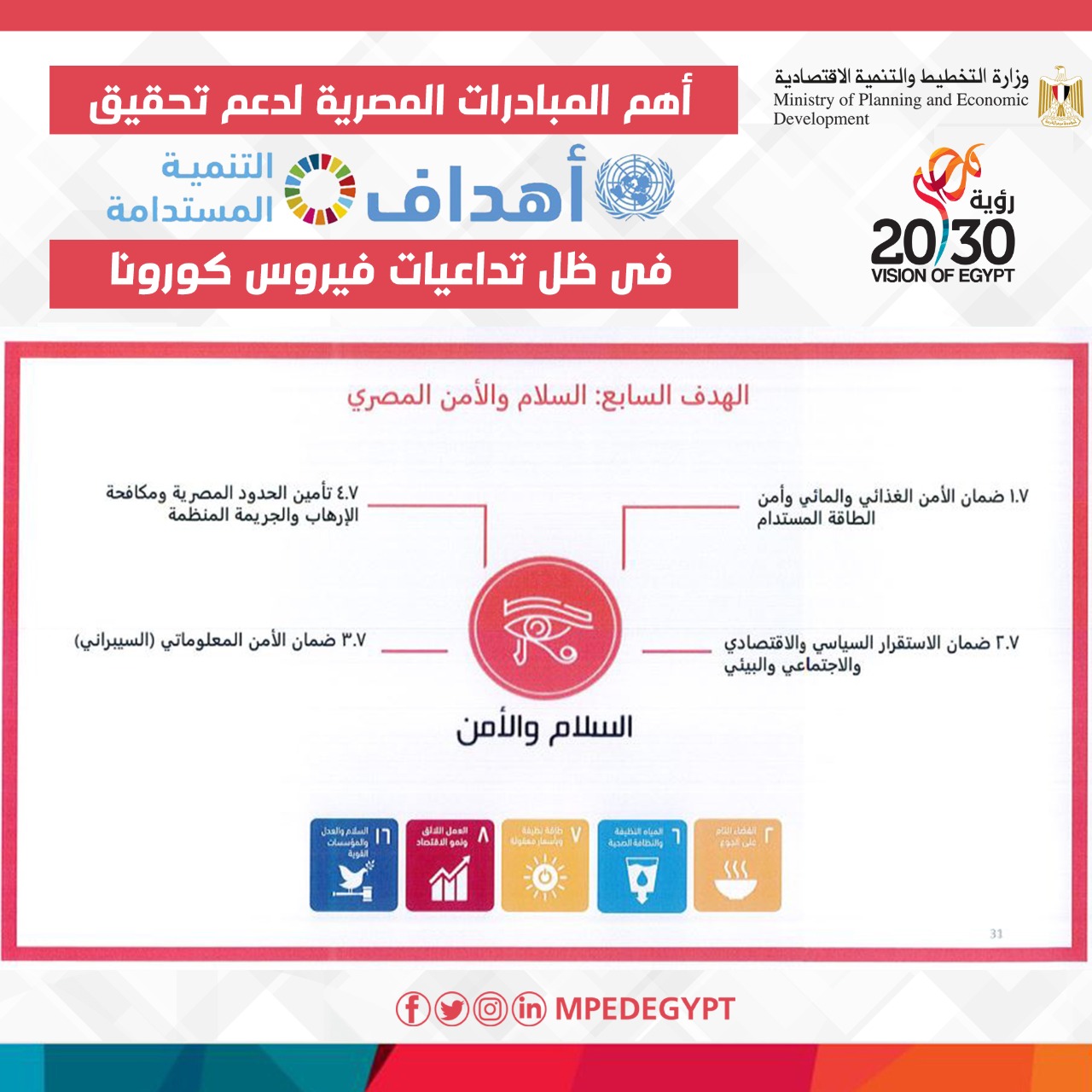 مبادرة السلام والأمن المصري