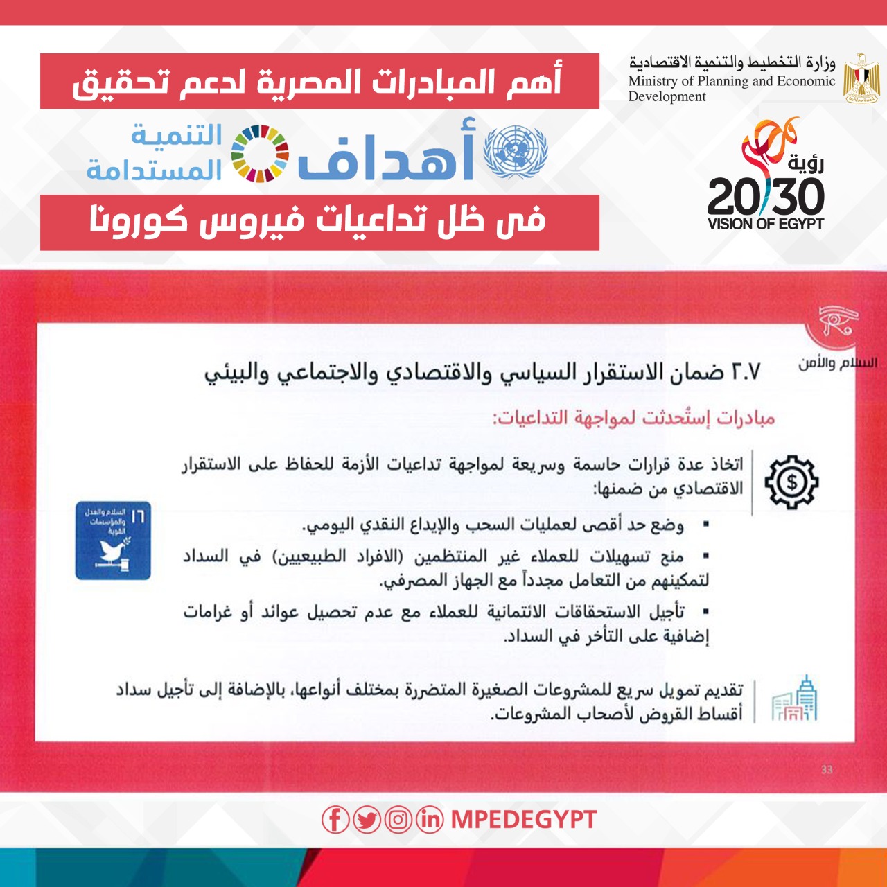 مبادرات مواجهة تداعيات كورونا