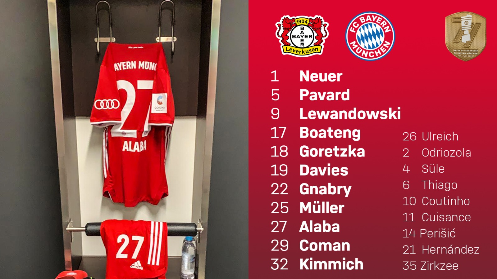 تشكيل بايرن ميونخ