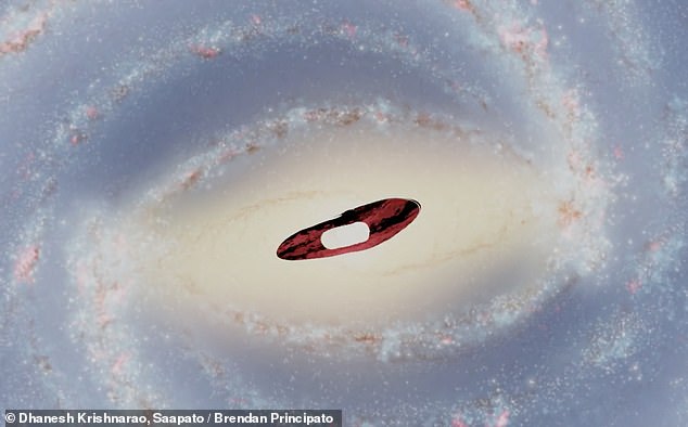 التوهج الأحمر التوهج الأحمر