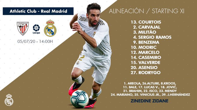 تشكيل ريال مدريد