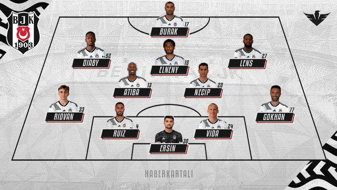 تشكيل بشكتاش التركى